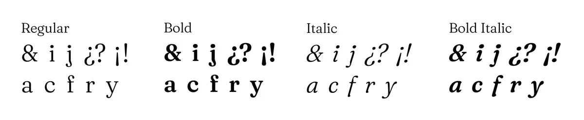 Los glifos firma de Quantic Sci en regular, negrita, cursiva y negrita cursiva. En cada estilo, el signo &, la i, la j, los signos de interrogación y exclamación y las letras a, c, f, r e y